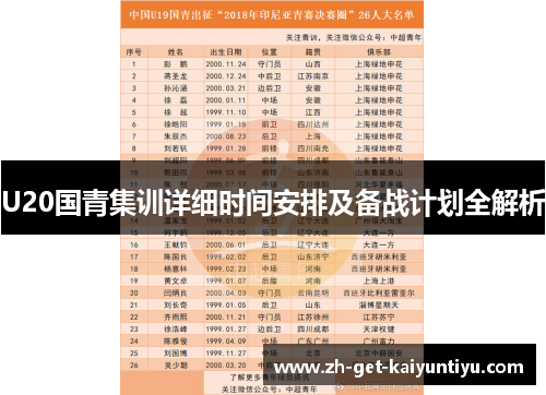 U20国青集训详细时间安排及备战计划全解析 U20国青集训详细时间安排及备战计划全解析