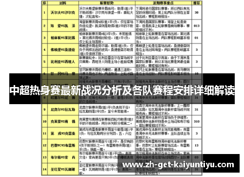中超热身赛最新战况分析及各队赛程安排详细解读 中超热身赛最新战况分析及各队赛程安排详细解读