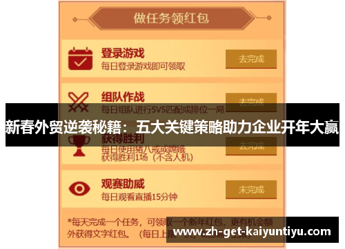 新春外贸逆袭秘籍:五大关键策略助力企业开年大赢 新春外贸逆袭秘籍:五大关键策略助力企业开年大赢