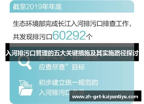 入河排污口管理的五大关键措施及其实施路径探讨