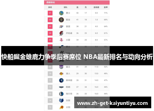 快船掘金雄鹿力争季后赛席位 NBA最新排名与动向分析 快船掘金雄鹿力争季后赛席位 NBA最新排名与动向分析