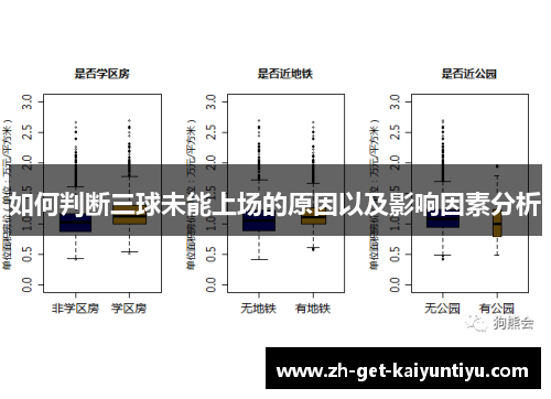 如何判断三球未能上场的原因以及影响因素分析 如何判断三球未能上场的原因以及影响因素分析