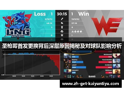 圣枪哥首发更换背后深层原因揭秘及对球队影响分析