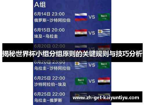 揭秘世界杯小组分组原则的关键规则与技巧分析 揭秘世界杯小组分组原则的关键规则与技巧分析