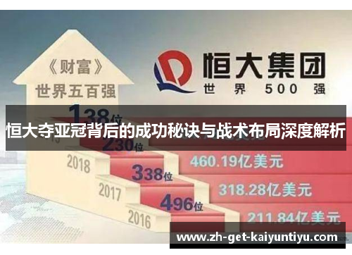 恒大夺亚冠背后的成功秘诀与战术布局深度解析 恒大夺亚冠背后的成功秘诀与战术布局深度解析