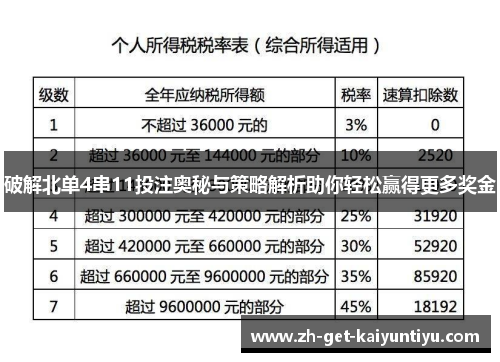 破解北单4串11投注奥秘与策略解析助你轻松赢得更多奖金 破解北单4串11投注奥秘与策略解析助你轻松赢得更多奖金