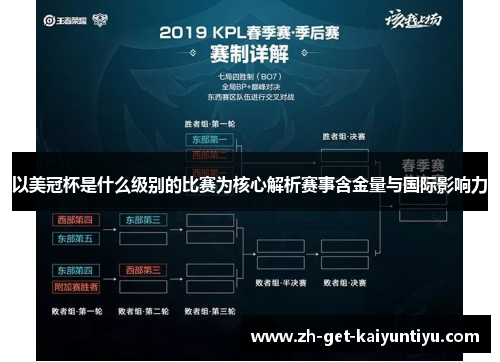 以美冠杯是什么级别的比赛为核心解析赛事含金量与国际影响力 以美冠杯是什么级别的比赛为核心解析赛事含金量与国际影响力