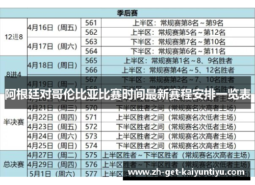 阿根廷对哥伦比亚比赛时间最新赛程安排一览表 阿根廷对哥伦比亚比赛时间最新赛程安排一览表