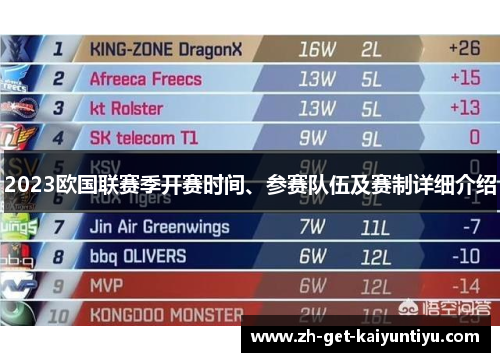 2023欧国联赛季开赛时间、参赛队伍及赛制详细介绍 2023欧国联赛季开赛时间、参赛队伍及赛制详细介绍