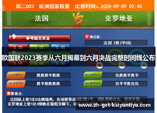 欧国联2023赛季从六月揭幕到六月决战完整时间线公布 欧国联2023赛季从六月揭幕到六月决战完整时间线公布