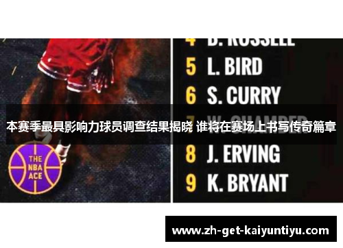 本赛季最具影响力球员调查结果揭晓 谁将在赛场上书写传奇篇章 本赛季最具影响力球员调查结果揭晓 谁将在赛场上书写传奇篇章