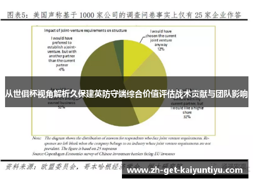 从世俱杯视角解析久保建英防守端综合价值评估战术贡献与团队影响