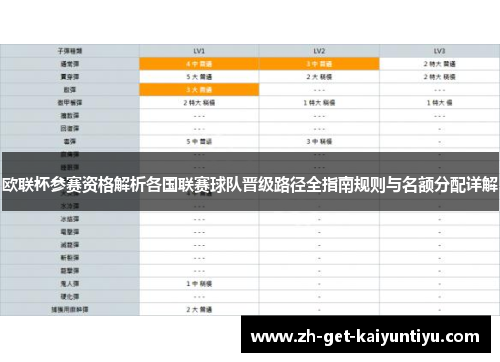 欧联杯参赛资格解析各国联赛球队晋级路径全指南规则与名额分配详解 欧联杯参赛资格解析各国联赛球队晋级路径全指南规则与名额分配详解